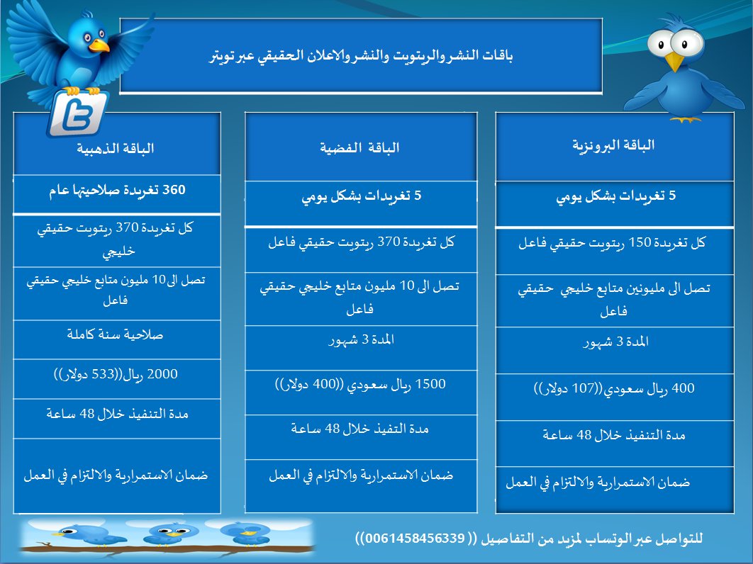 #يوم_الجمعه  #ريتويت #خدمات_تويتر 
خدمات تواصل اجتماعي,نشر عبر تويتر يصل إلى أكثر من 10 ملايين متابع حقيقي للتواصل واتساب 0061458456339