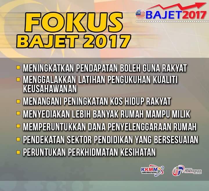 Update Bajet 2017  Wangolds - Underground Forex Traders 