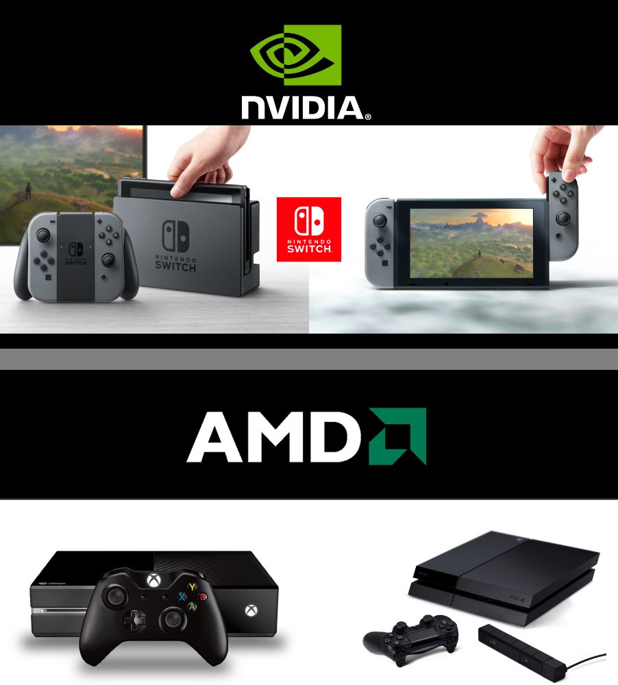 2EXTREME2008's tweet image. #NintendoSwitch It looks like Nvidia and AMD took over the console market too! #NvidiaVsAMD