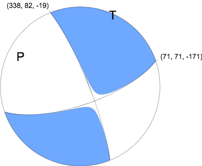 pdf consumption and identity in asian american