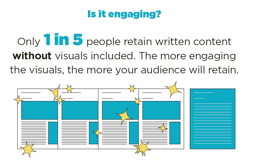 AxonnGraphics's tweet image. Visual Content in 2016 &amp;amp; Beyond

Did you know #infographics are x3 more likely to be shared than other content?

spark.adobe.com/page/7hg6R/