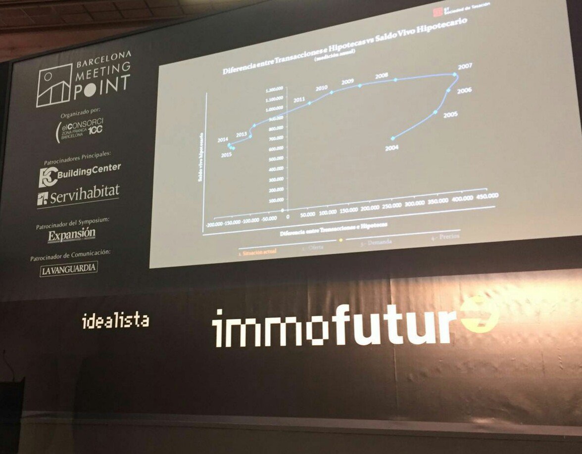 colliers_spain's tweet photo. A las 10.45 @MikelEchavarren en #immofutur hablando de #transacciones de #sociedades #inmobiliarias @idealista #bmp2016 @bmpsa https://t.co/5aTgKtT6WI