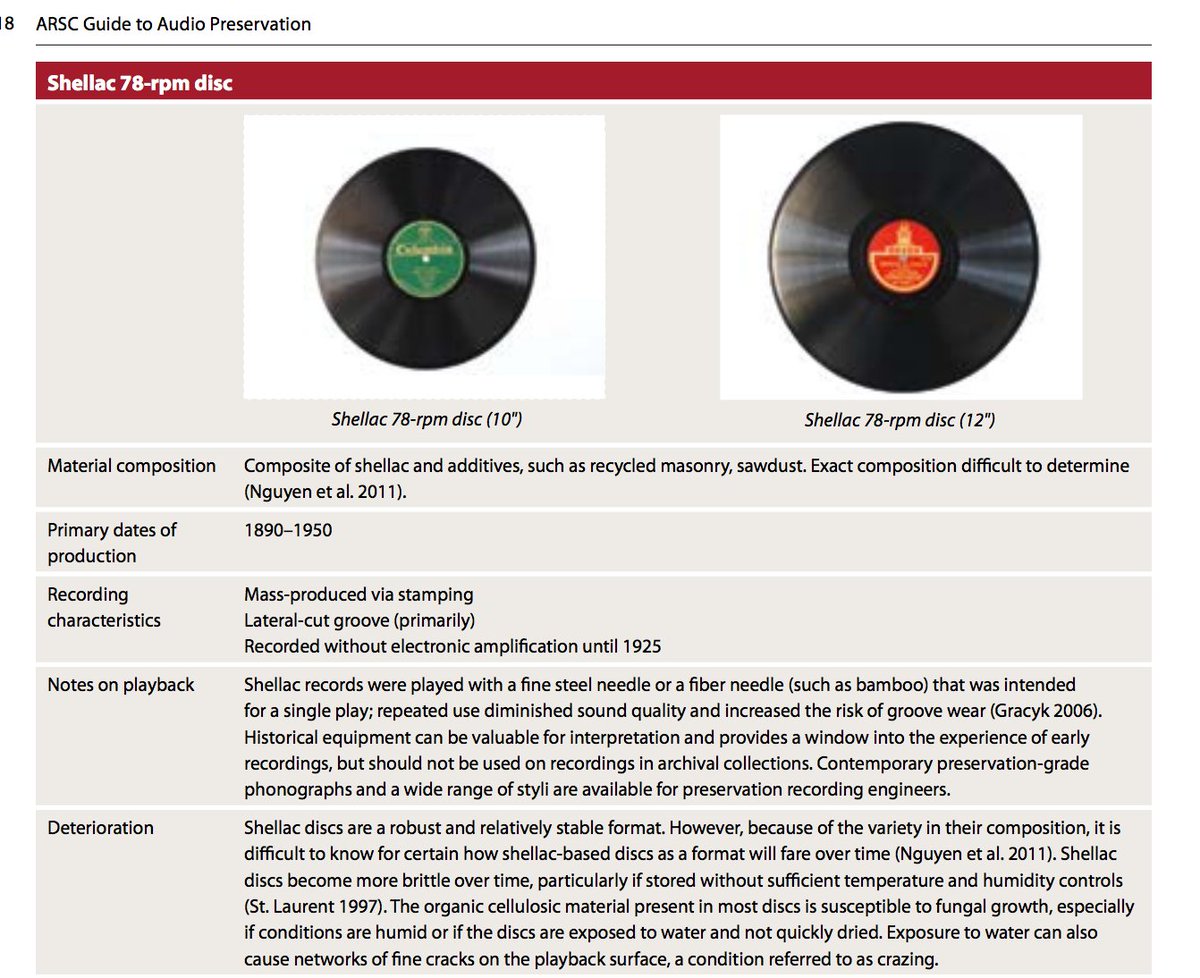 High Pressure Research: