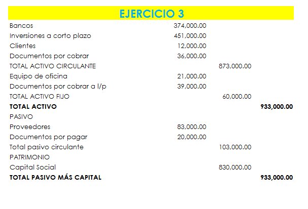 ZaraCpm's tweet photo. Tarea 1 Martes 25 de Octubre
#FOTECLEON2016 https://t.co/yzjCThd9mf