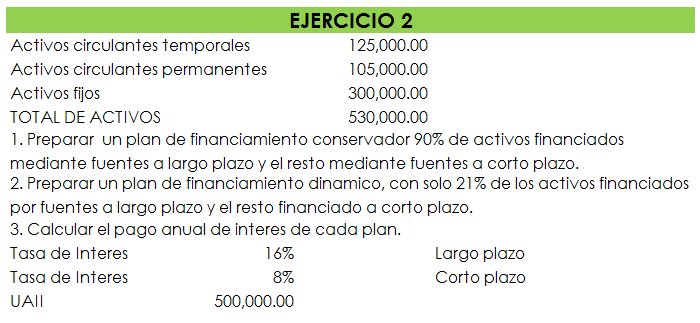 ZaraCpm's tweet photo. Tarea 2 Martes 25 de Octubre
#FOTECLEON2016 https://t.co/ru1GegDjv7