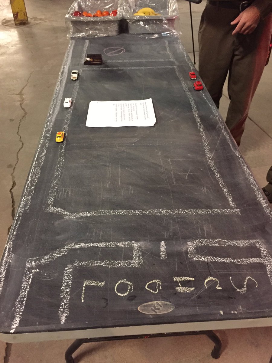 Teen Safe Driving Awareness Week.  Be aware of High School dismissal times.  <a href="/wardell_hooks/">Wardell Hooks</a> <a href="/ADStreit/">Anthony Streit</a> @WilliamButschle  #imasafemaker