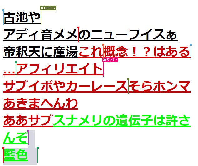 誰でも編集できるドキュメントに「古池や　蛙飛び込む　水の音」と書いて共有したら30分でこうなった。

集合知で作った松尾芭蕉 - 品田遊ブログ  