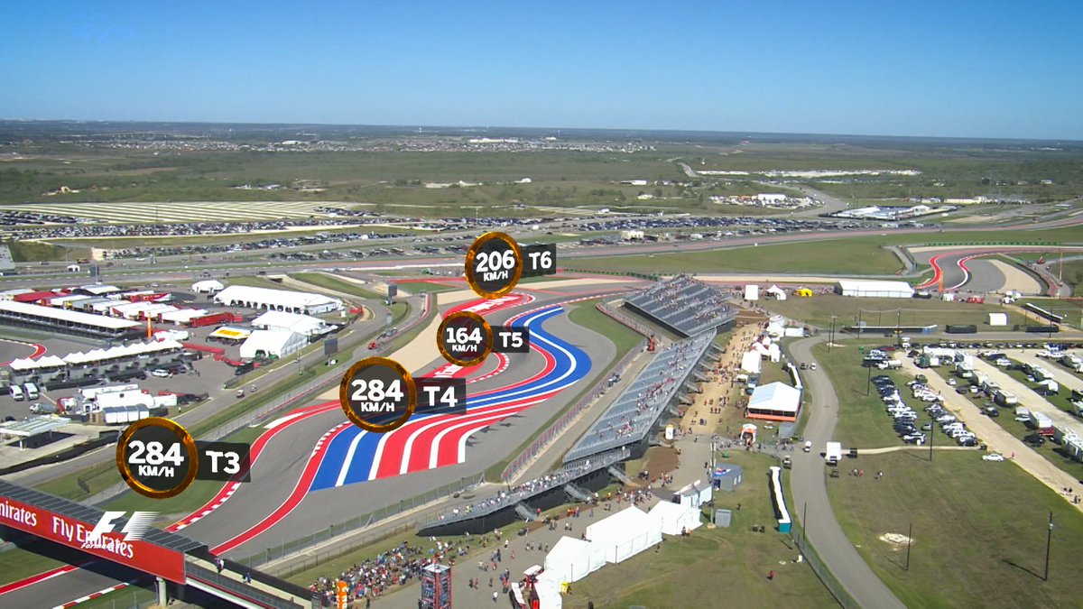 🎥 No better way to get to know @circuitamericas than from up high >> f1.com/USA-BirdsEye  #F1 #USGP 🇺🇸 https://t.co/u6OK6gzMkz
