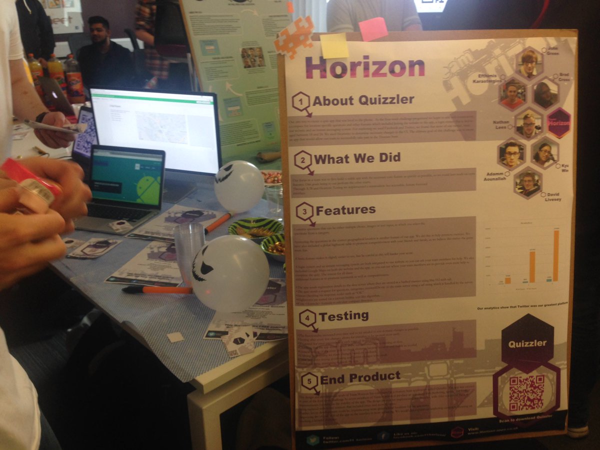 f1_Horizon's tweet photo. Symposium going really well #Computing4WC https://t.co/wOCUPlsJyo