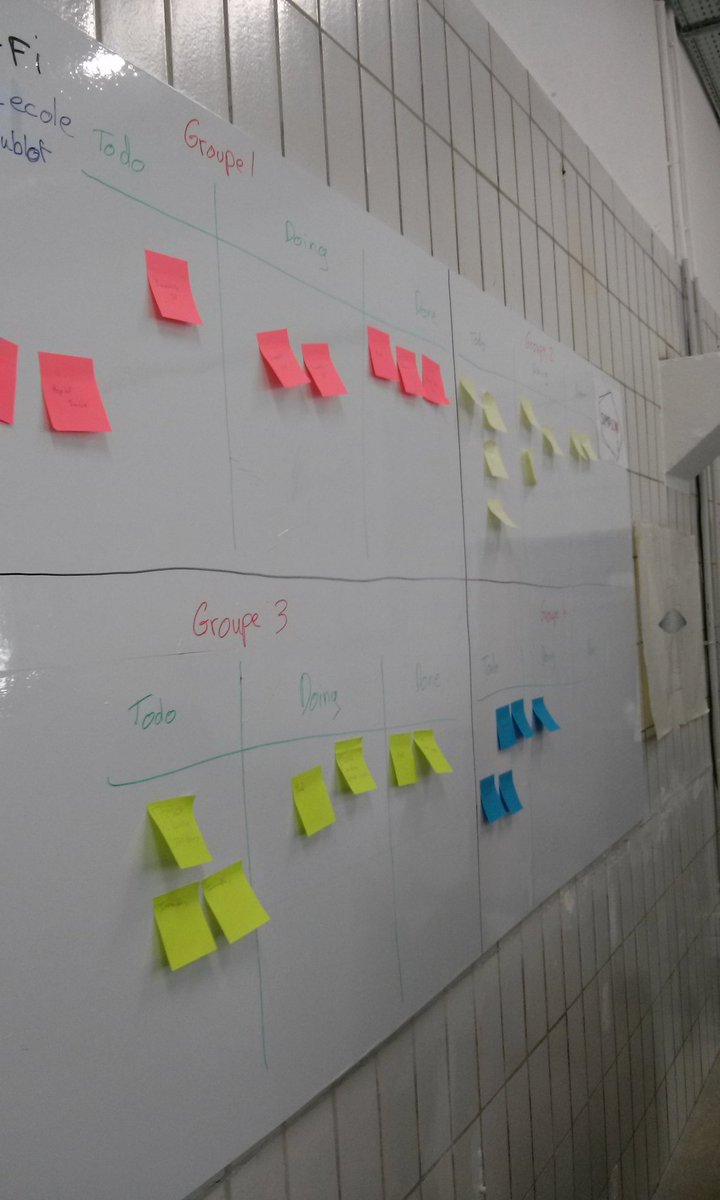 SimplonNice's tweet photo. Simulation et initiation à Scrum (méthode agile) avec des Briques LEGO Multi-Équipes, Cycle Complet, Orientée Produit. @simplonco  #Simplon https://t.co/6uDJkZjPuB