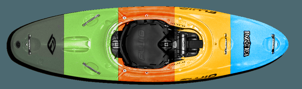 Fearless Adventures tweet media