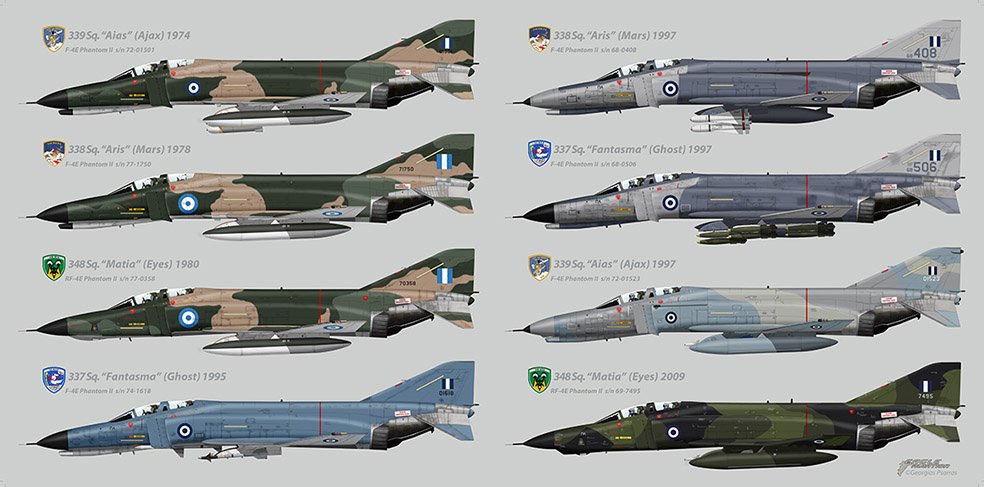 Nikos_Fazos's tweet photo. #PhantomFriday New #phantombook by #EagleAviation #Photography by #IoannisLekkas #artwork by #GeorgePsarras https://t.co/hlxD4ZROxq