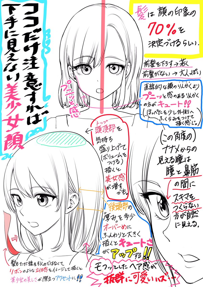 Twitter 上的 吉村拓也 イラスト講座 2ページで分かる 2次元美少女 から 3次元美少女 の描き分け方法 T Co Iab4yoojob Twitter