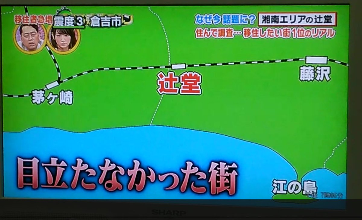 なかむらみなみ Nakamura Minami على تويتر テレビ 辻堂がめた ことしは辻堂駅開設100周年式典もあるしさ きて せんぱいたちも街堂で しゅざいうけられていらした こんごともにょろにょろ わたしのいえも沸騰してるよ