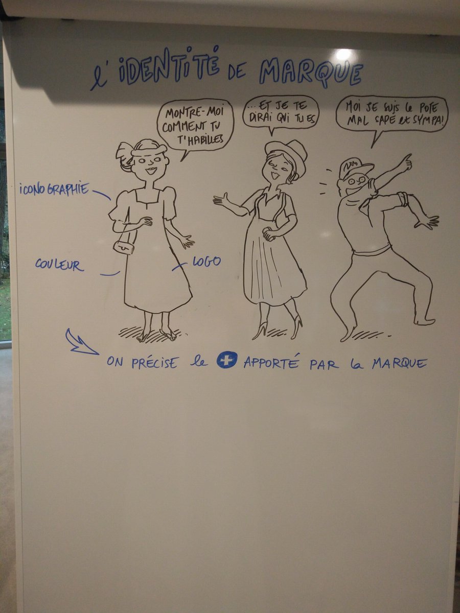 Club_Afr's tweet photo. La talentueuse Véronique du @cedepFrance a su capturer l'essence de la formation avec ses superbes illustrations
#AfricaSummit16 #onpoint https://t.co/x5O5OGgpH3