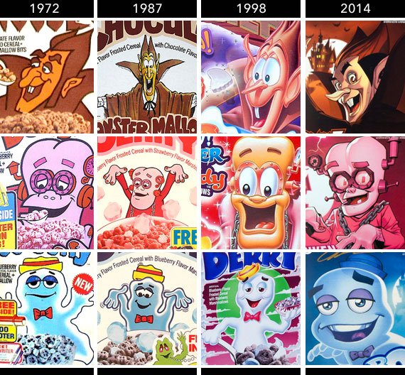 SlitherNickname's tweet photo. GENERAL MILLS’ MONSTER CEREALS is today’s #SlitherNickname theme. Make your skin match!
https://t.co/UgElacZ1xZ #Slitherio #Slither.io https://t.co/AnTIsk5Qoq