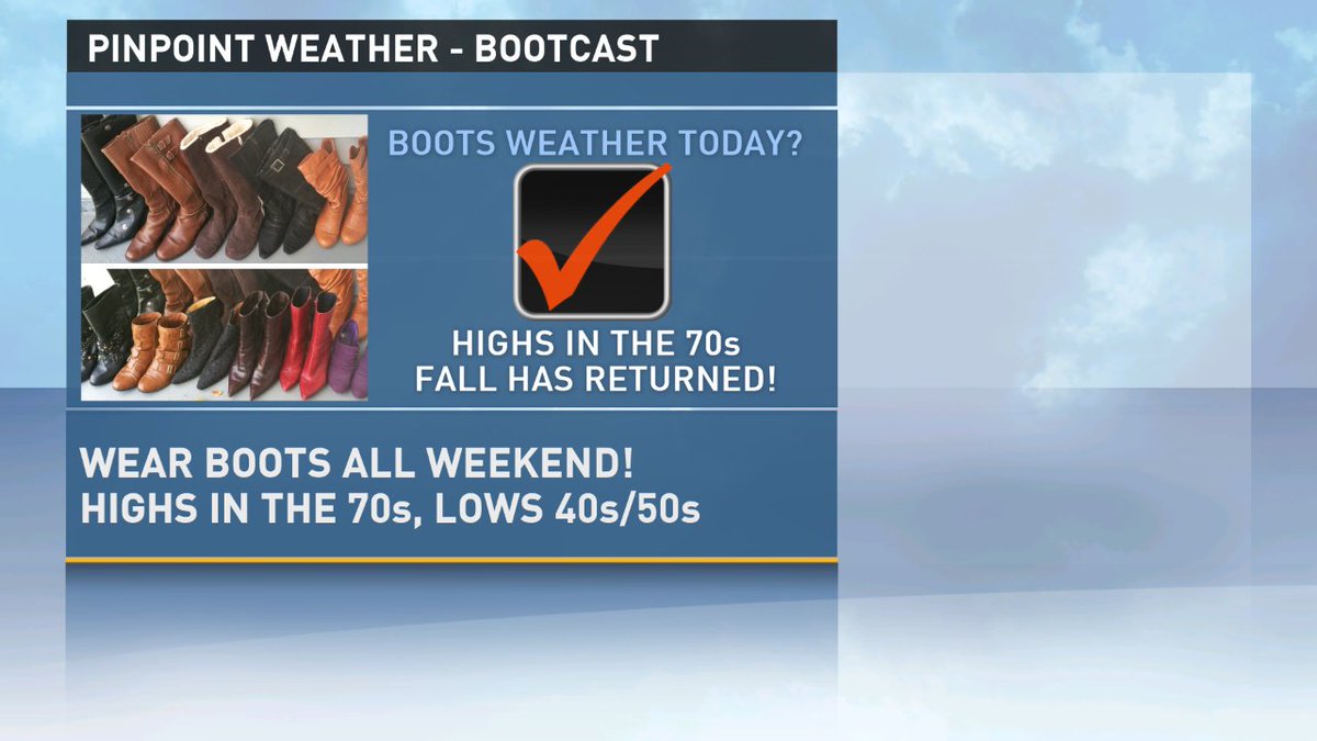 Dave_Nussbaum's tweet photo. #Bootcast: Ladies, break out the boots today! Fall Weather has returned to #NewOrleans! #lawx @WWLTV https://t.co/YNjyqy6bcq