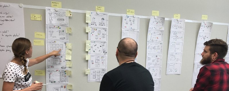 npalazon's tweet photo. Analyzing &amp; developping for months vs. designing prototyping validating and launching in days https://t.co/H9vVCIvOMZ #agile #iteration #ux https://t.co/oeWRJ9idqS