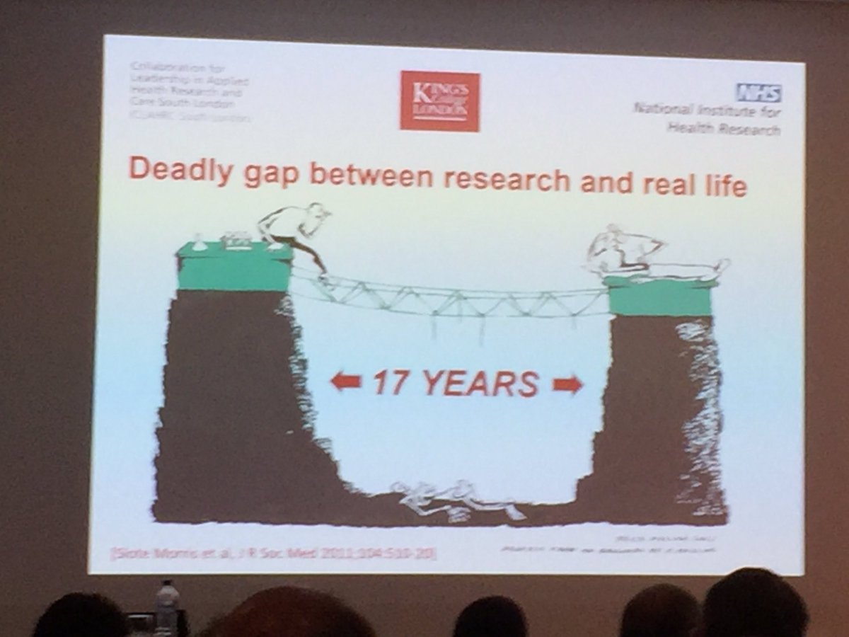 acdebeaux's tweet photo. Publication does not always get a new treatment into clinical practice. #FST2016 https://t.co/TtWSPY5qWI