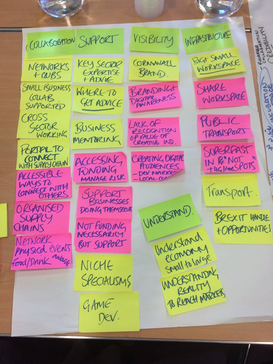 belindawaldock's tweet image. Growing creative digital in #Cornwall #fedCornwall group feedback @LEPCornwall_IoS #kernowtech
