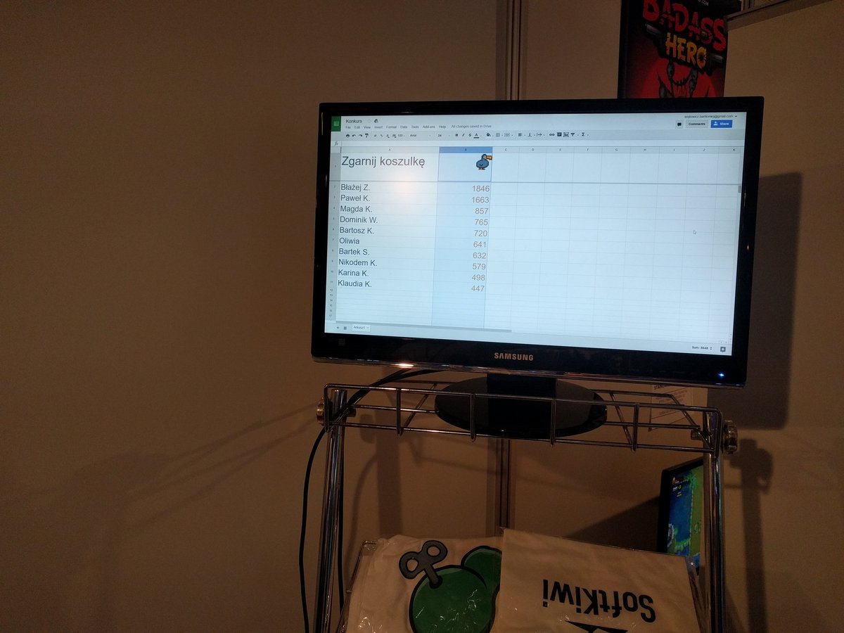 softkiwi's tweet photo. Primitive #leaderboard for our competition, we need to improve it for tomorrow #PoznanGameArena #indiedev https://t.co/vnQO39NzUC