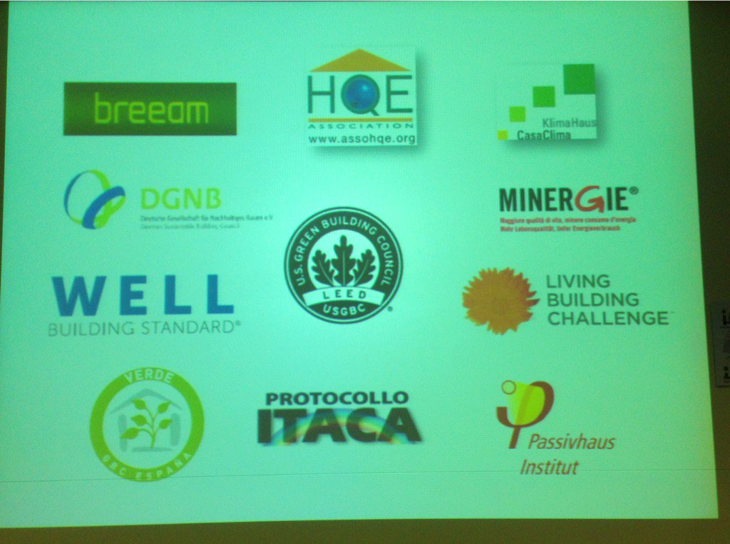 gcarapella's tweet photo. @Progetto_ITown 2^ day @Formedil training the trainers:The sustainable management of the yard @ZoeWildiers @H2020EE https://t.co/WyVRpkh6CK