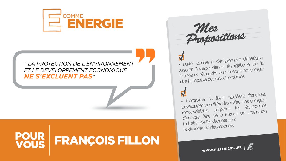damienrichard's tweet photo. .@FrancoisFillon propose de lutter contre le dérèglement climatique et d'assurer l'indépendance énergétique de la #France #1Jour1Proposition https://t.co/Jp99Ut3OVV