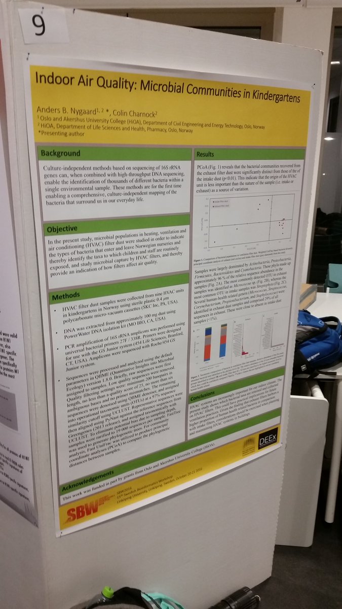 Anders B. Nygaard, PhD. tweet media