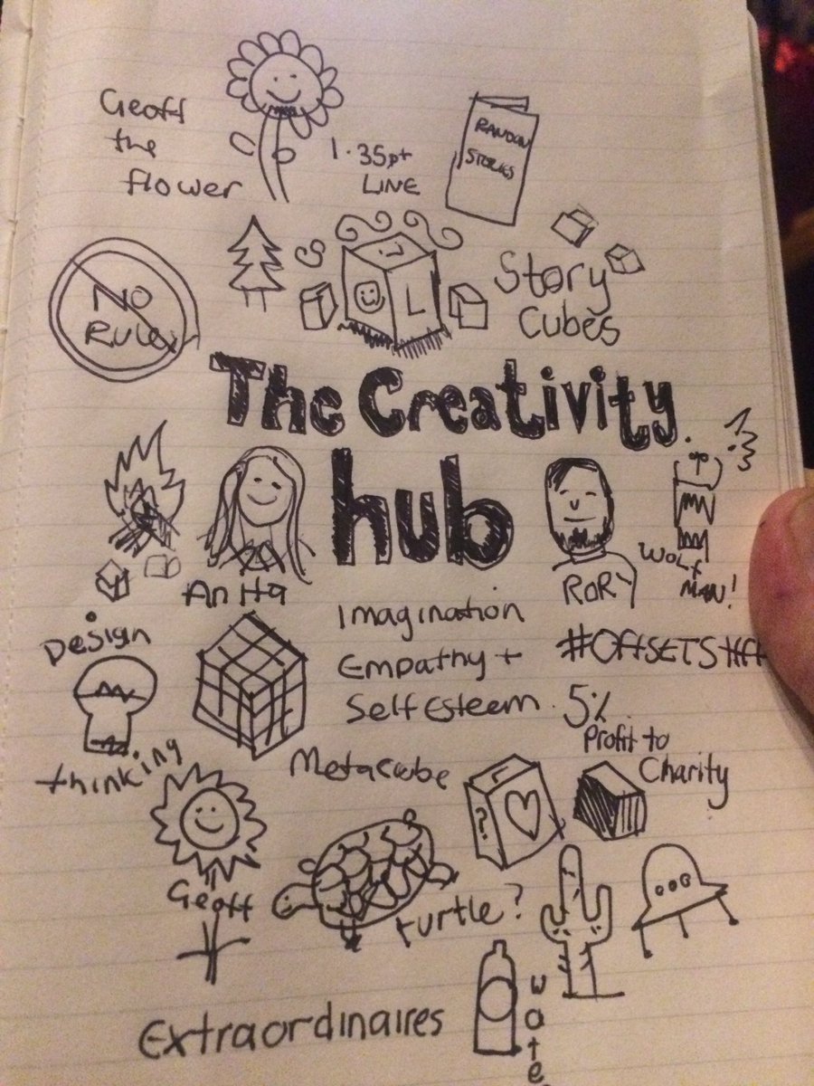 mattpearce79's tweet photo. Really inspirational talk by the @creativity_hub #OffsetSHEFF https://t.co/KXhosjMBM3