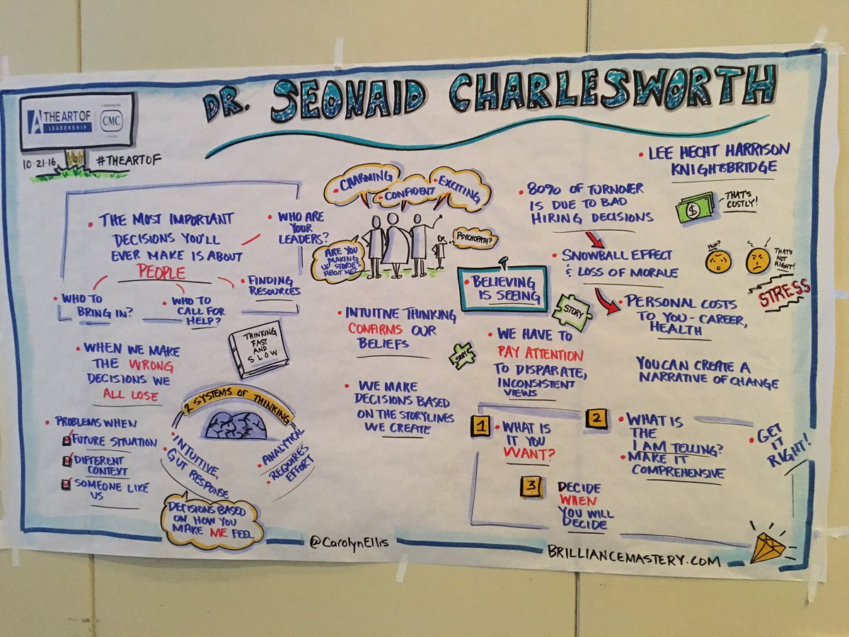 MarellaMarch's tweet photo. @TheArtOf Love this! I understood the message and I wasn't even there. Thank you! https://t.co/RKyxD1O0M0