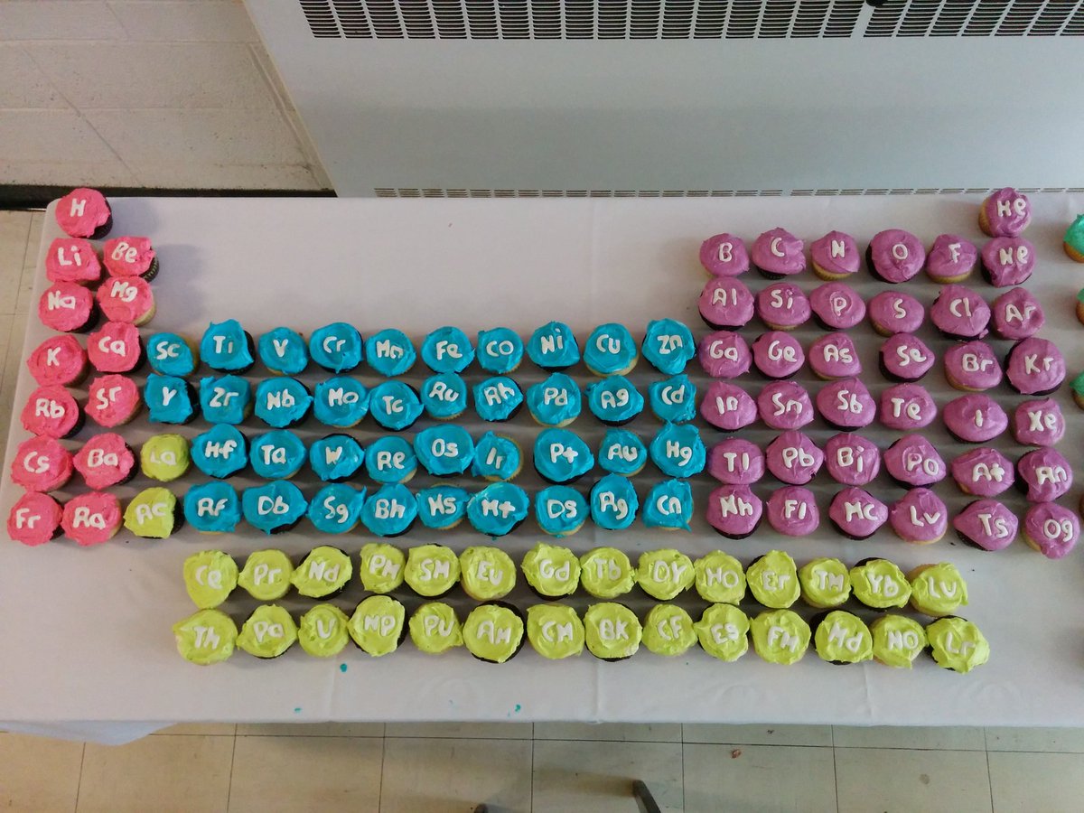 Periodic Cupcakes in Elliott Hall right now as part of National Chemistry Week.