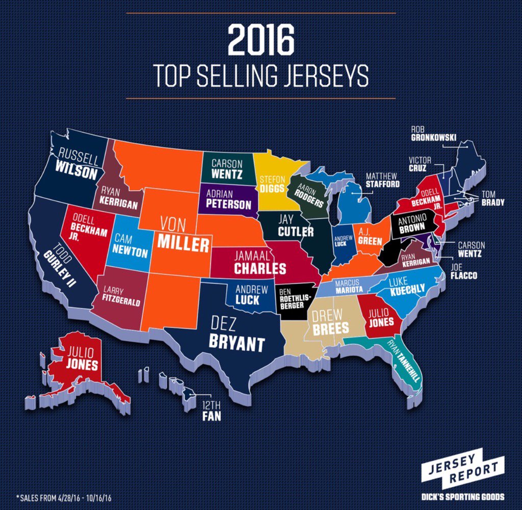 Map Of Top-Selling Jerseys By State Shows Surprising Details About Cam  Newton, Julio Jones | ThePostGame.com