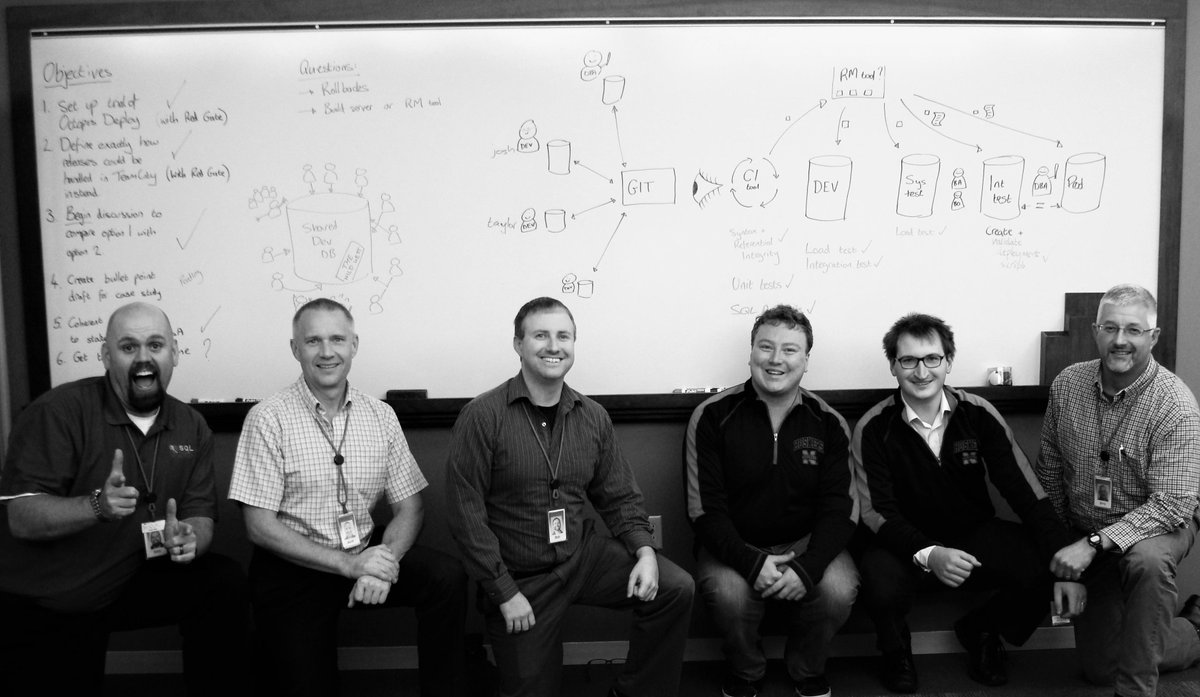 DLM_Consultants's tweet photo. It's hard to keep up.

Subscribe to our monthly summary of the latest in DB #DevOps #DLM #ContinuousDelivery:

https://t.co/7sGVze8aAs https://t.co/Zmcy4EZW4C
