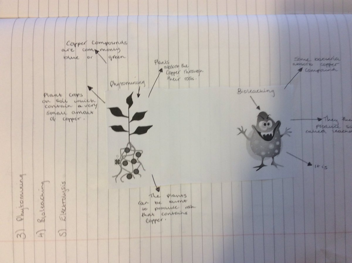 TJohns85's tweet photo. Copper - the element of law and order. #gcsechemistry #aqa# #copperextraction #pedagoofriday #asechat https://t.co/oQrPuFTizO