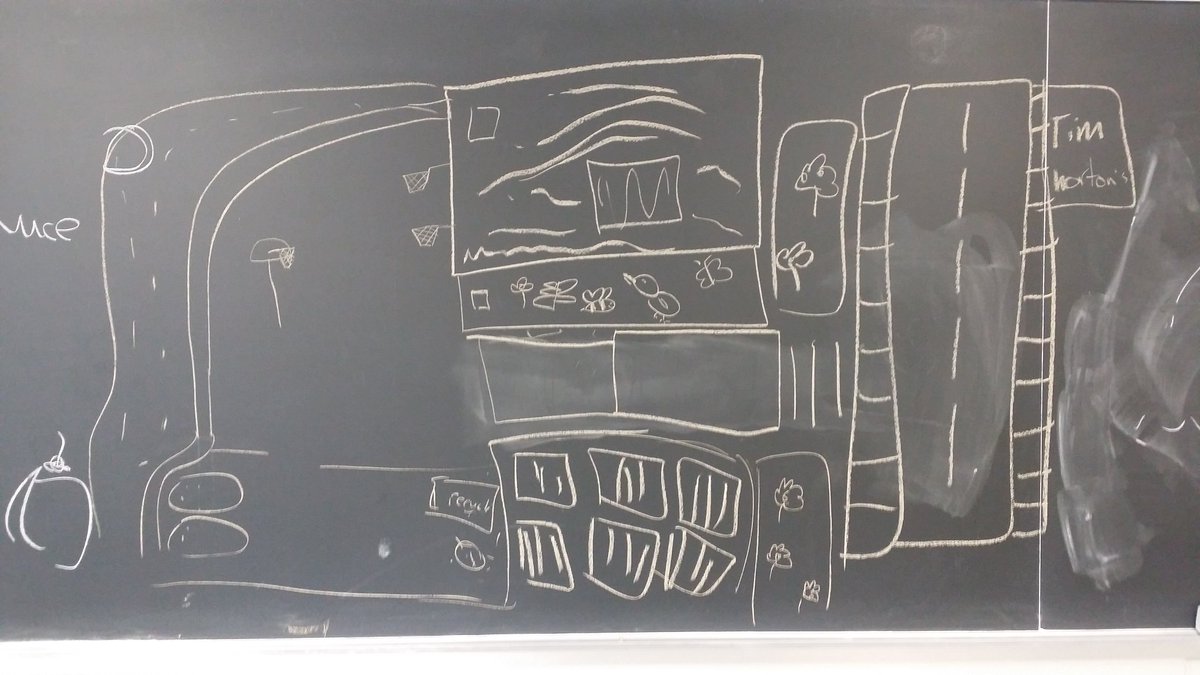 Voici notre club environnemental avec pleins d'idées pour le <a href="/Collegefrancais/">Collège français</a> . Bravo à ces élèves ambitieuses! <a href="/CSViamonde/">CS Viamonde</a>