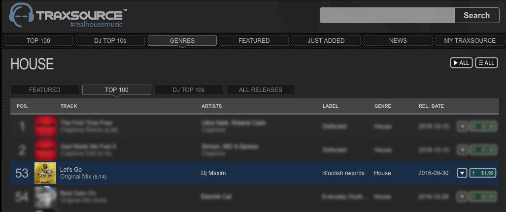 Dj Maxim - Let's go -  New Entry N* 53 Top 100 House - Grab your copy !!!! On Bfoolish <a href="/BfoolishRecords/">Bfoolish Records</a> <a href="/DJ__MAXIM/">DJ MAXIM</a>