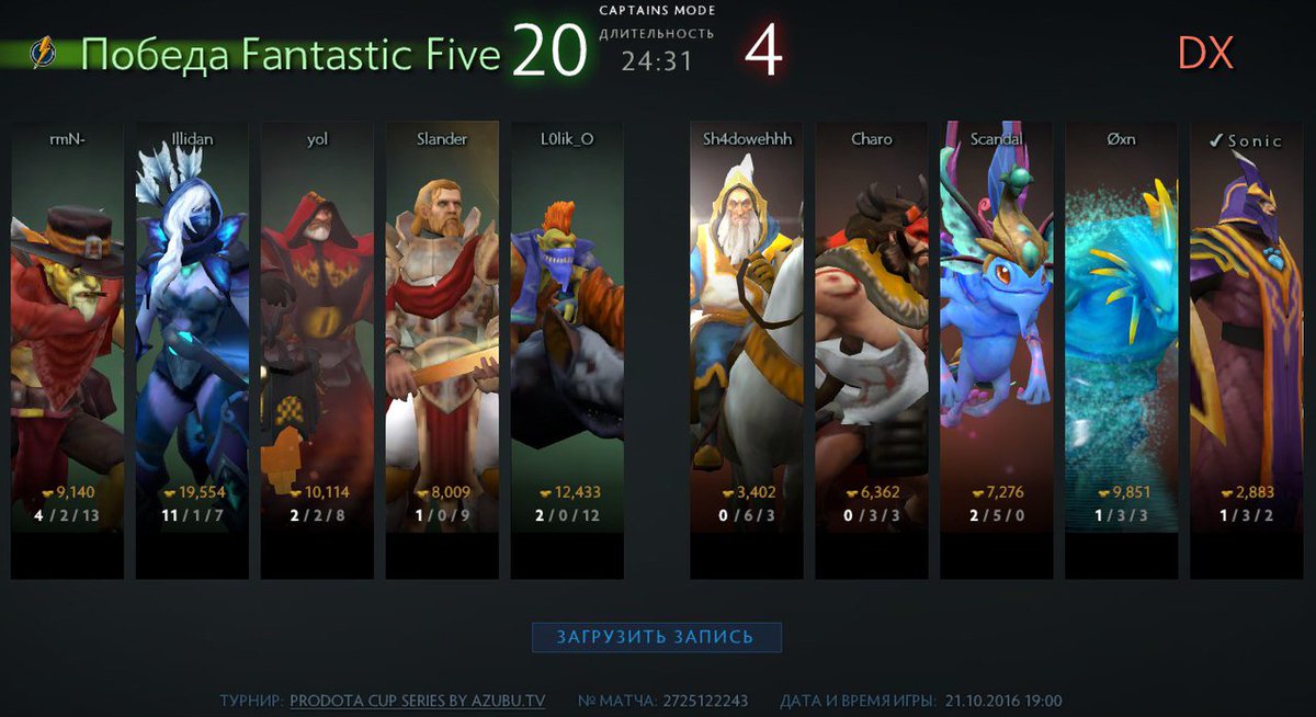 Fantastic__six's tweet image. #4frag #hyperpc #asus #cybforge
@Fantastic__Five vs Team DX ended with 1:0 score. And our guys move forward to LB at PDcup#11. GG