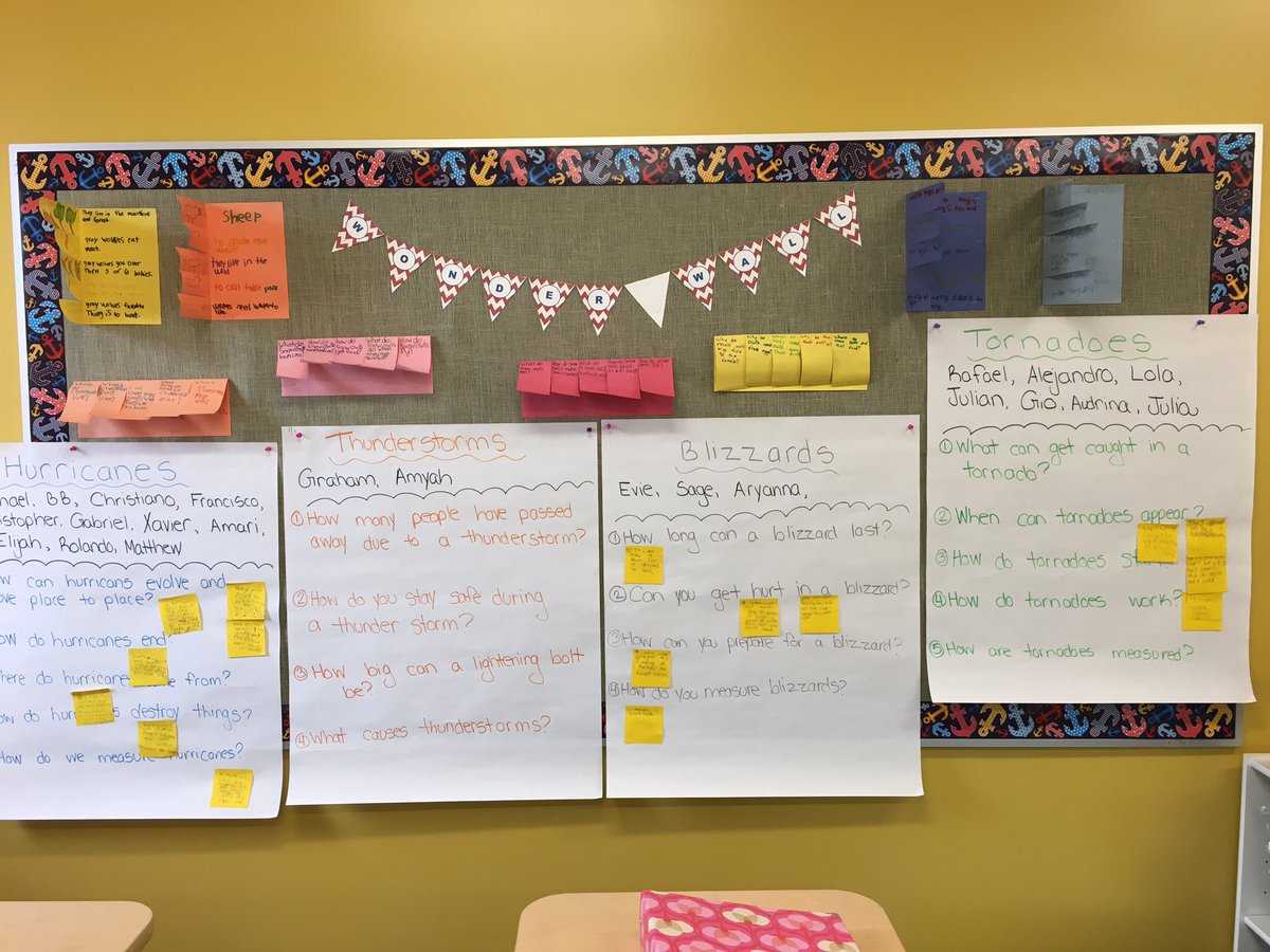 With an active hurricane season it is no surprise we are WONDERing about severe weather! #ExpeditionaryLearning #WonderProjects