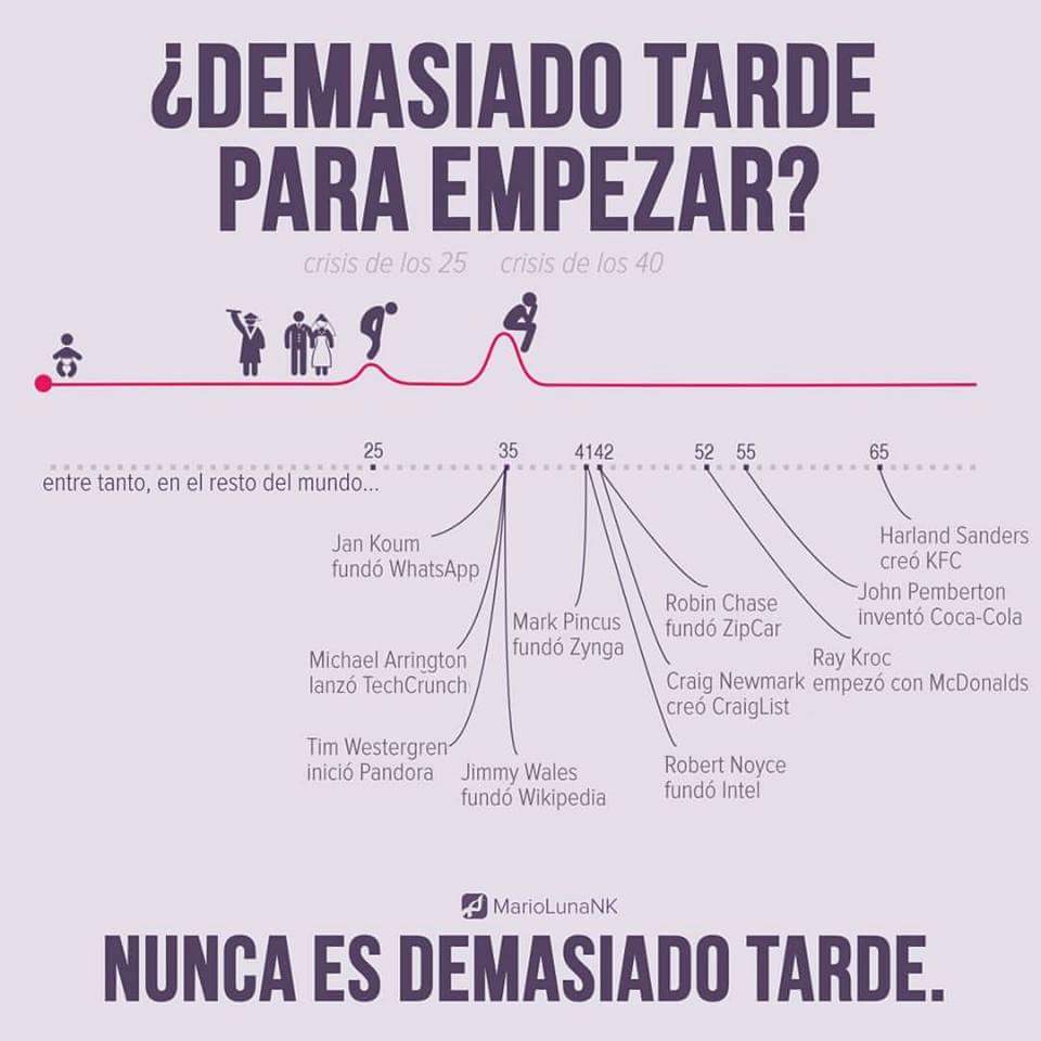 drtorresprado's tweet photo. 🤔 https://t.co/iRZOoLwbSc