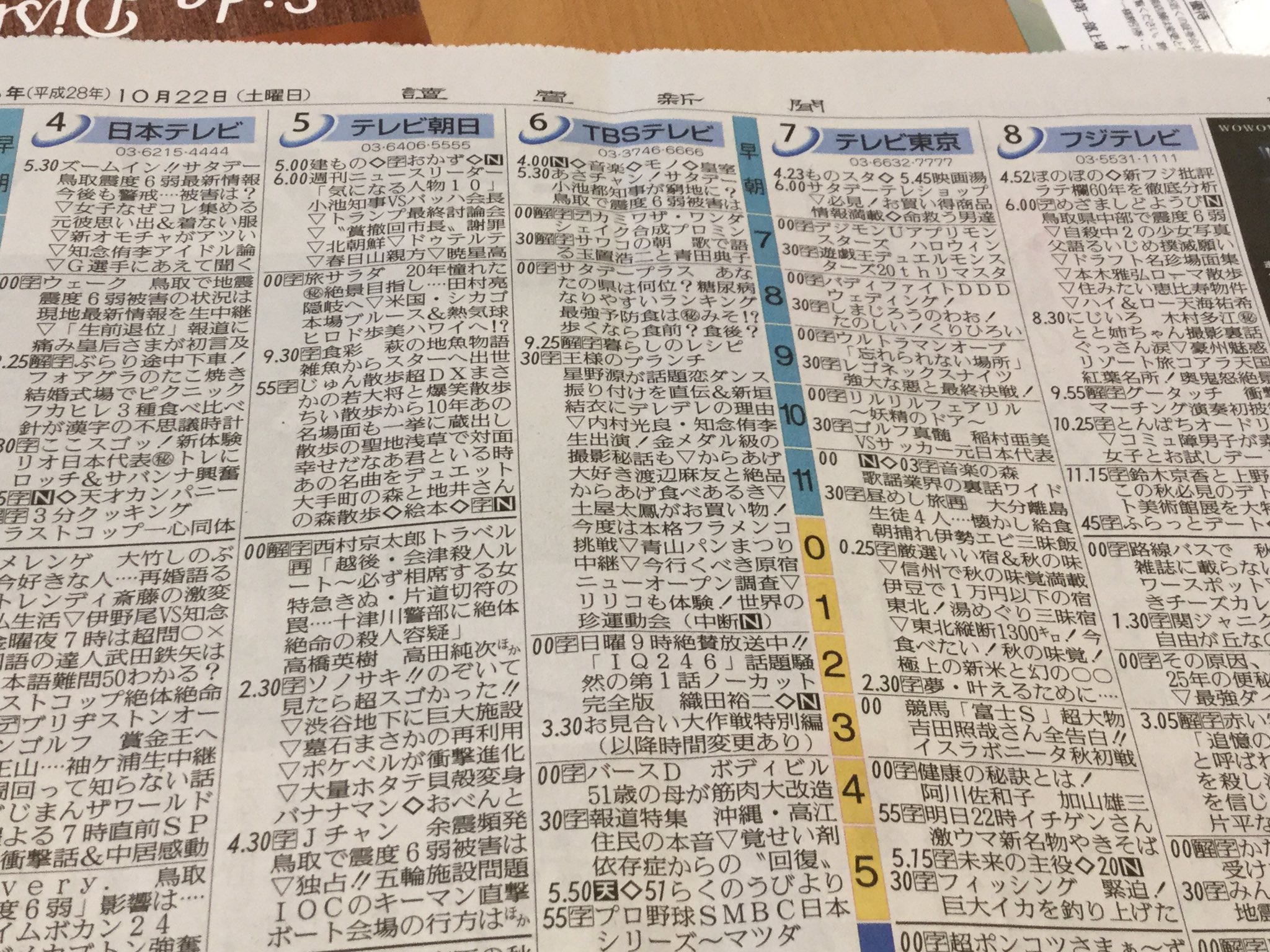 ライブラリ一 フジテレビが視聴率で苦戦してるのってテレビ欄の位置が悪いと思うんだよね 前は真ん中だったのに今は右端 前のテレ東の位置じゃん テレ東はつまらないイメージがあったしnhkは固いし真ん中の4 6 8 10を中心に見てたからイメージ悪いんだ ライブラリ一 フジテレビが視聴率で苦戦してるのってテレビ欄の位置が悪いと思うんだよね 前は真ん中だったのに今は右端 前のテレ東の位置じゃん テレ東はつまらないイメージがあったしnhkは固いし真ん中の4 6 8 10を中心に見てたからイメージ悪いんだ