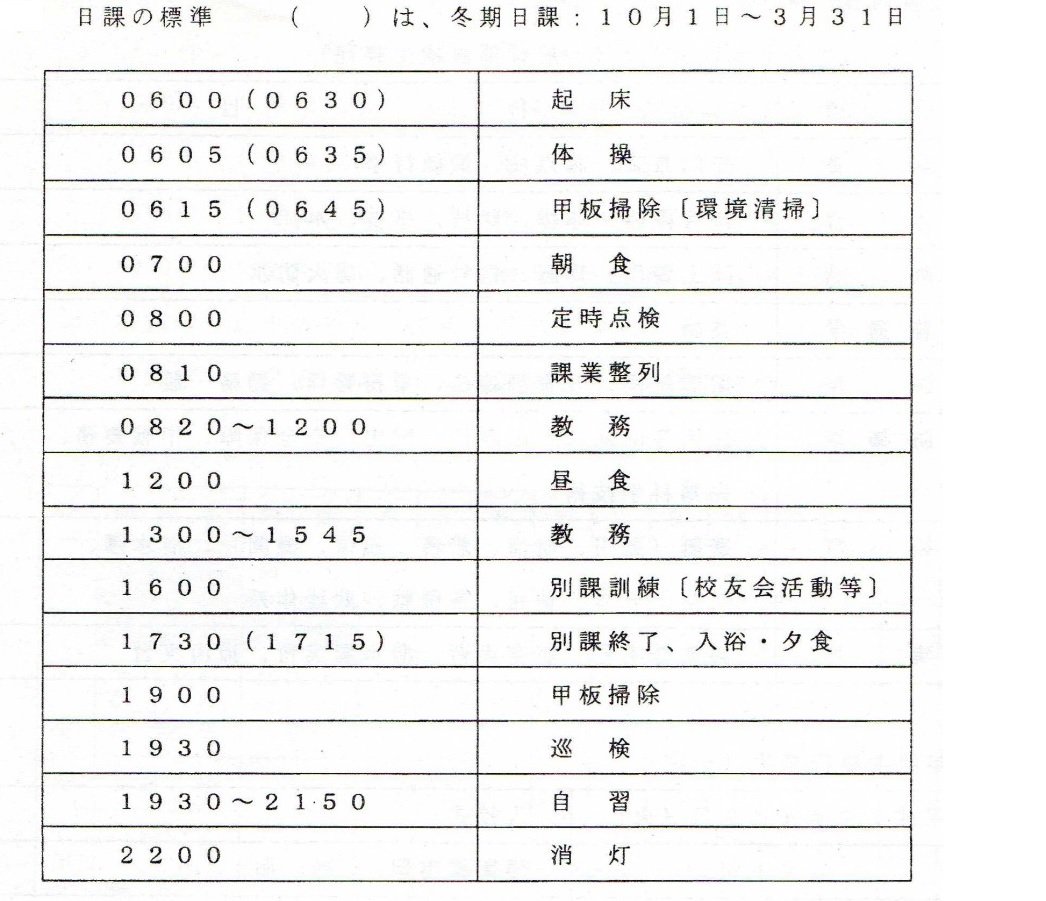 増田真知宇 幹部候補生 海上自衛隊幹部候補生学校 江田島 自衛隊幹部候補生試験合格 海自 相互支援垢 Na Twitterze 海上自衛隊 幹部候補生の一日 起床ラッパ総員起こし整列自衛隊体操朝食課業整列容儀点検教務巡検自習消灯 延灯申請すれば23時30分まで延灯可 海上
