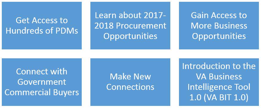 ASBAlliance's tweet photo. Why attend the National Veterans Small Business Engagement? Here are 6 reasons: https://t.co/XEpLjZrcw9