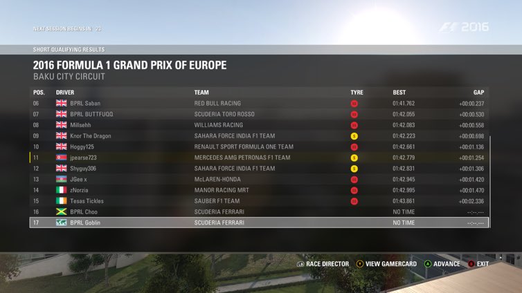 OfficialBPRL's tweet photo. QUALIFYING: @SDemirbas_99 makes it 5 different pole sitters from 5, as he takes pole in Baku! The race is currently underway. #GP51 https://t.co/hzEypUZOAJ