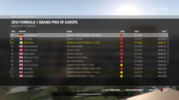 OfficialBPRL's tweet photo. QUALIFYING: @SDemirbas_99 makes it 5 different pole sitters from 5, as he takes pole in Baku! The race is currently underway. #GP51 https://t.co/hzEypUZOAJ
