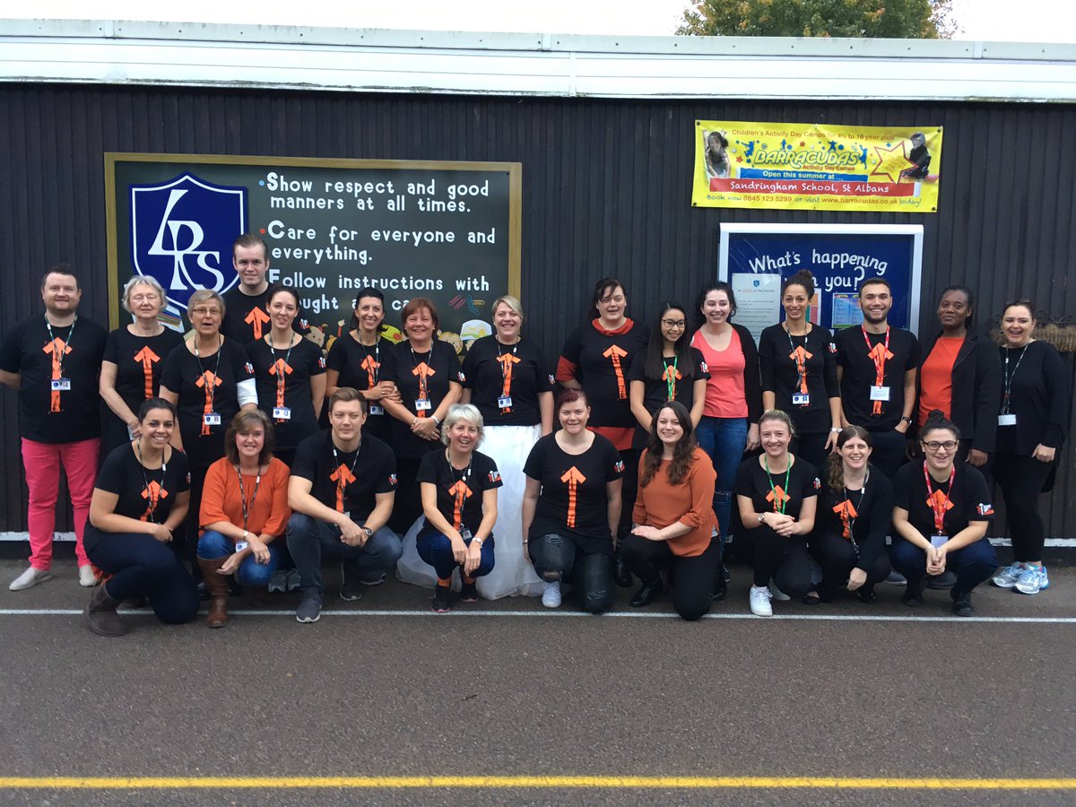 £2450 raised so far #StandUpToCancer