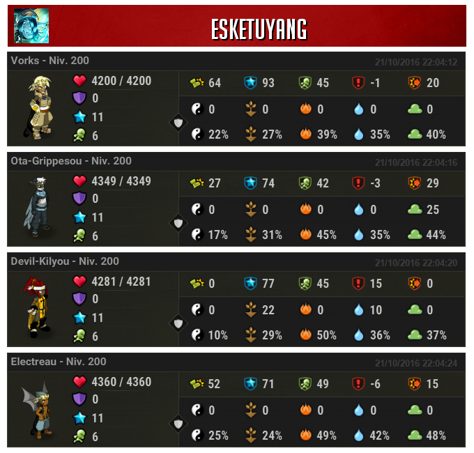 dofus_pvp's tweet photo. 🏆 Les #Ravalympiques - Ronde 4 - EsketuyanG VS Out of Control - 💪 ça va taper ! ➡ https://t.co/iFzC19rAWi #otomai #menalt https://t.co/xqkn8RT8eS