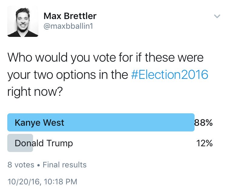 maxbballin1's tweet photo. Let's hope more people show up to vote on Nov. 8th. #GoVoteBot https://t.co/3rInJcEMiR