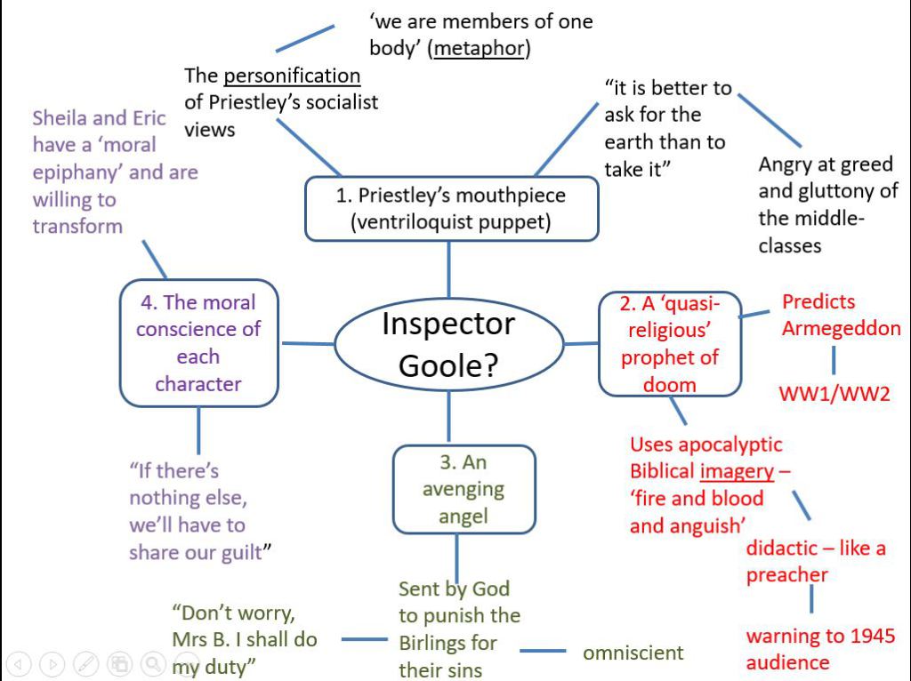 What happens when we teach literary interpretations as facts? reflectingenglish.wordpress.com/2016/10/21/wha…