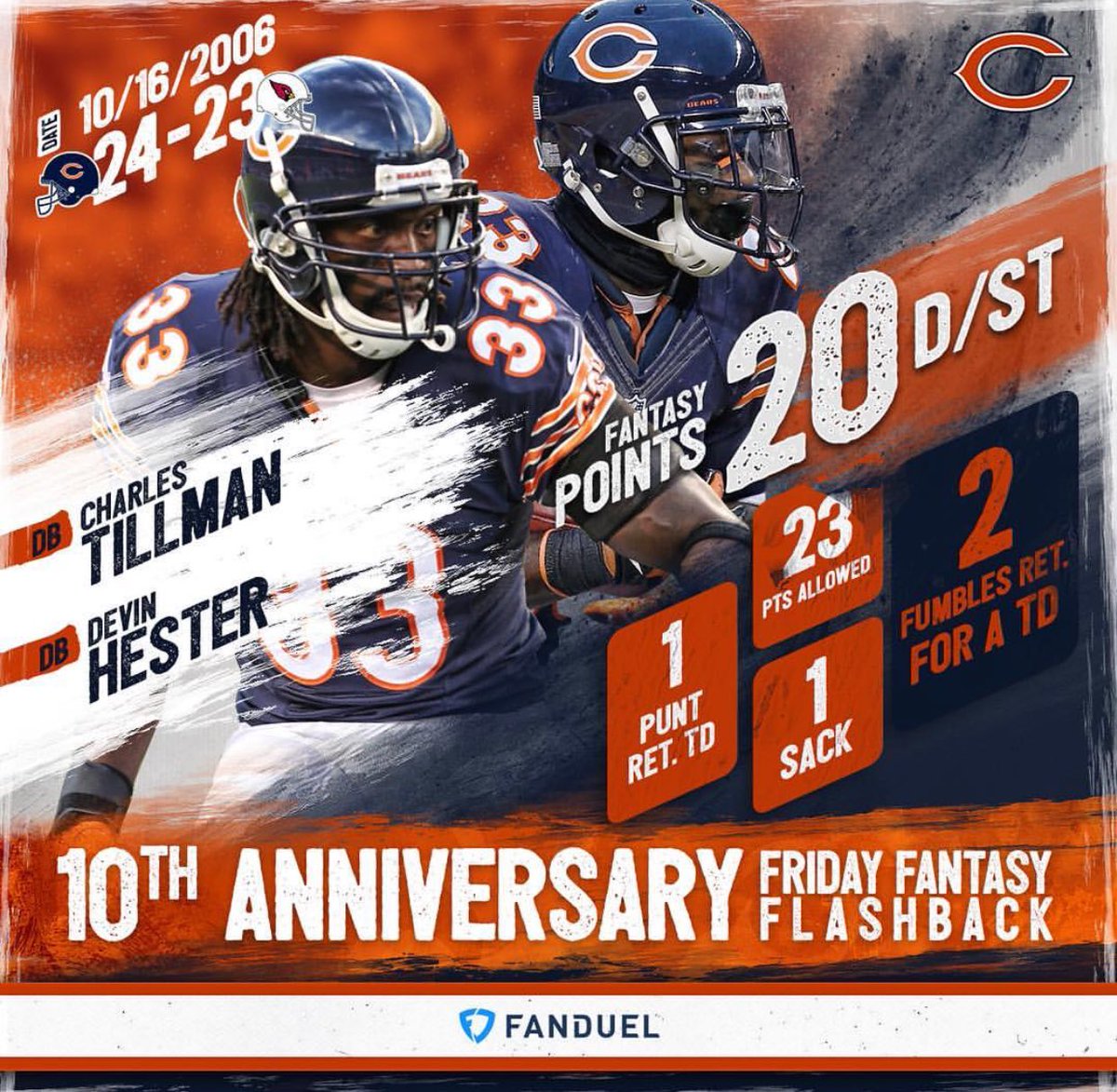EmilyPrice2012's tweet photo. #FBF for fantasy owners! #TNF https://t.co/eXOTs0ey0k