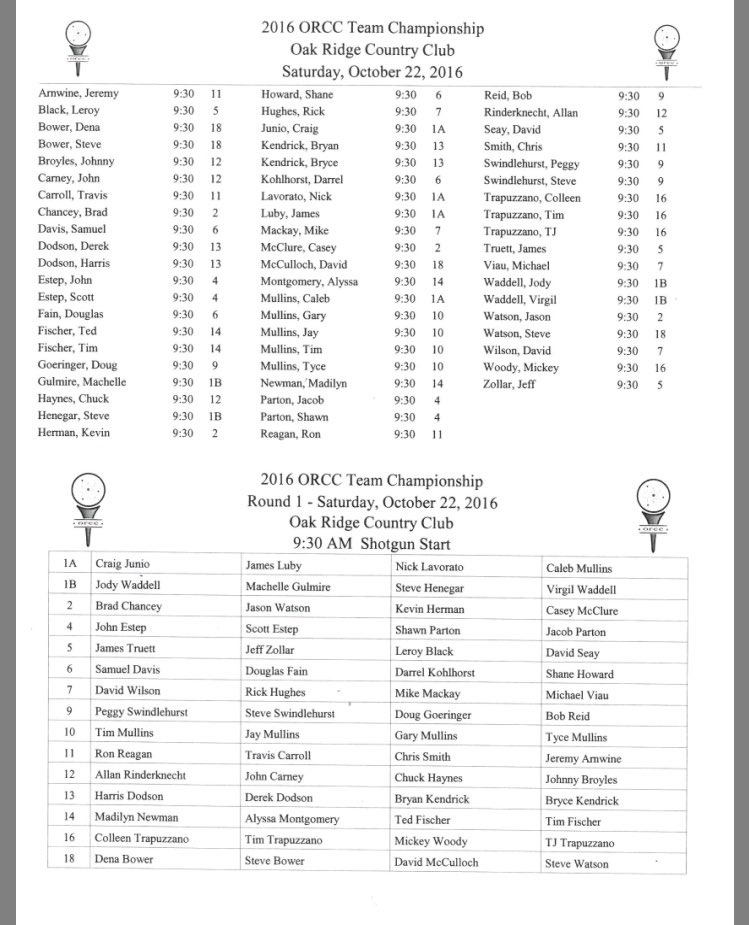 Oak Ridge CC tweet media